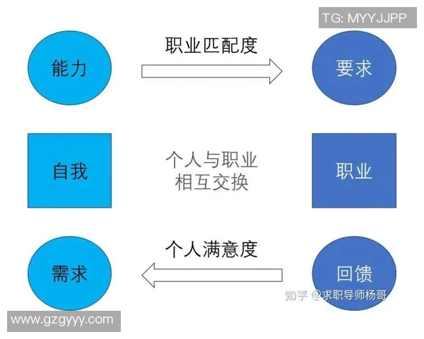 足球明星身价与年薪的关系探讨及其对职业生涯的影响分析